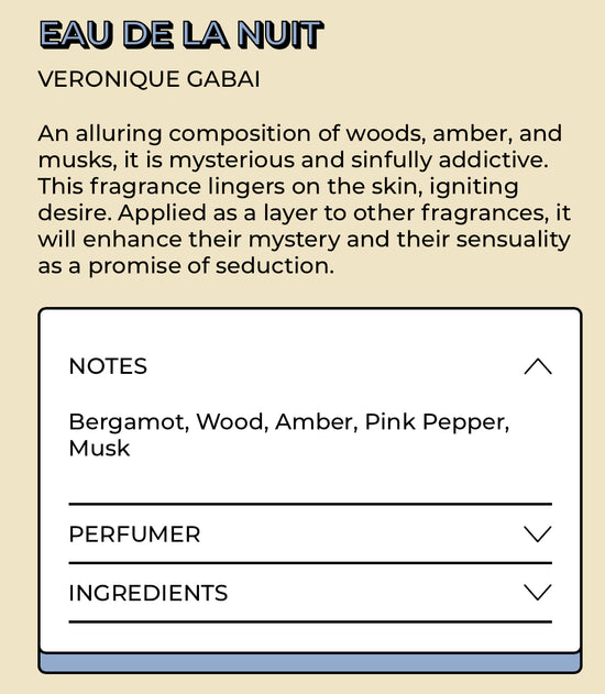 Veronique Gabai Fragrance